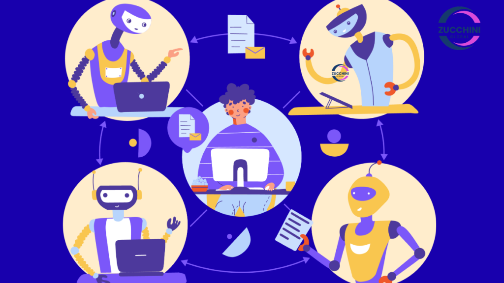 Business automation